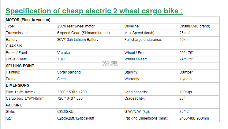 Cargo bike (1)