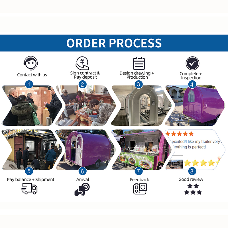 How to Order a Custom Ice Cream Cart from ZZKNOWN