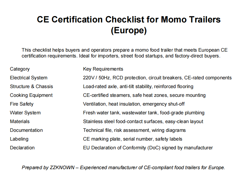 CE Certification Checklist for Momo Trailers (Europe)